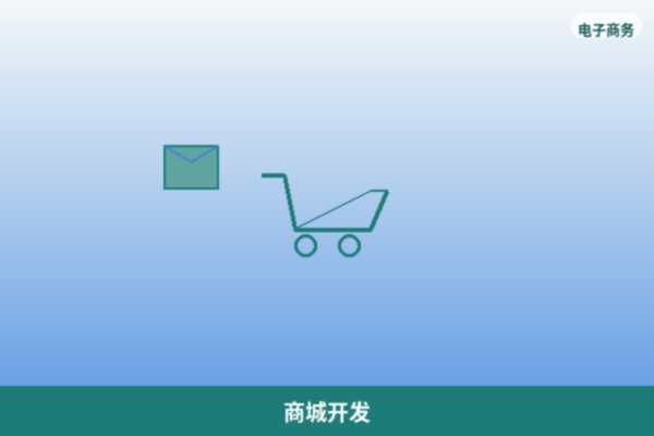 小程序商城开发